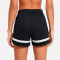 Nike Academie 21 Knit Mujer Shorts