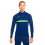 Academie 21 Drill Top-Blauwe leegte-volt