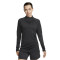 Nike Dri-Fit Strike Vrouw Sweatshirt