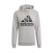 adidas Big Logo Sweatshirt