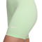 Nike Klassieker voor dames Shorts