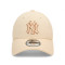 New Era Teamoverzicht Team New York Yankees(NY) Pet