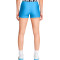 Under Armour HeatGear Authentics voor dames Schuifbalken