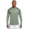 Nike Chelsea FC 2025-2026 Training Sweatshirt