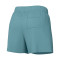 Nike Sportswear Club Flow Shorts