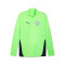 Puma Manchester City Training 2025-2026 Sweatshirt