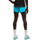 Puma Raceday Ultraweave 3” Shorts