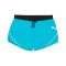 Puma Raceday Ultraweave 3” Shorts