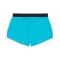 Puma Raceday Ultraweave 3” Shorts