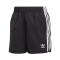 adidas Sprinter Shorts Shorts