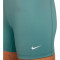Nike Dames Pro 365 Korte leggings