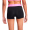 Nike Dames Pro Schuifbalken