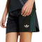 adidas Kinderen Juventus 2025-2026 Derde Shorts