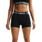 Nike Pro Dri-Fit 365 3 In Short Dames Schuifbalken