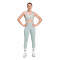 adidas Techfit Cb Medium-Support Vrouw BH